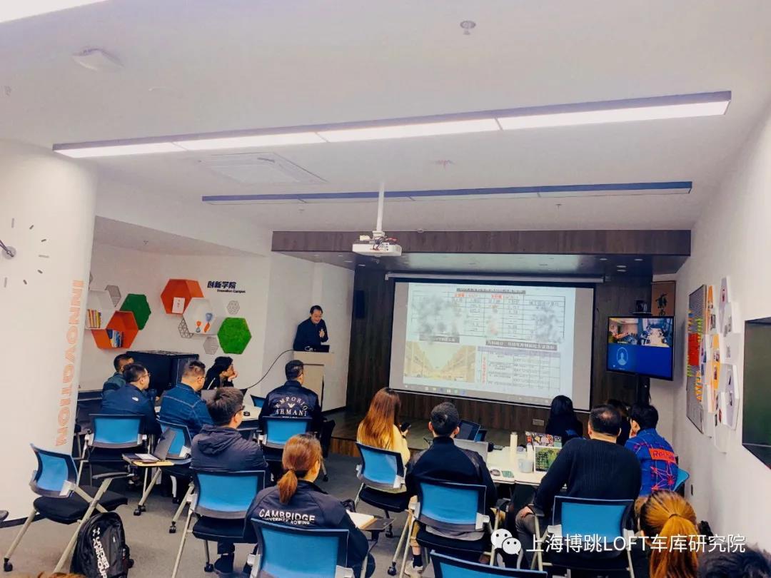 滨州【上海博普】董事长初光先生受邀前往世茂集团进行“Loft车库专题会”授课演讲